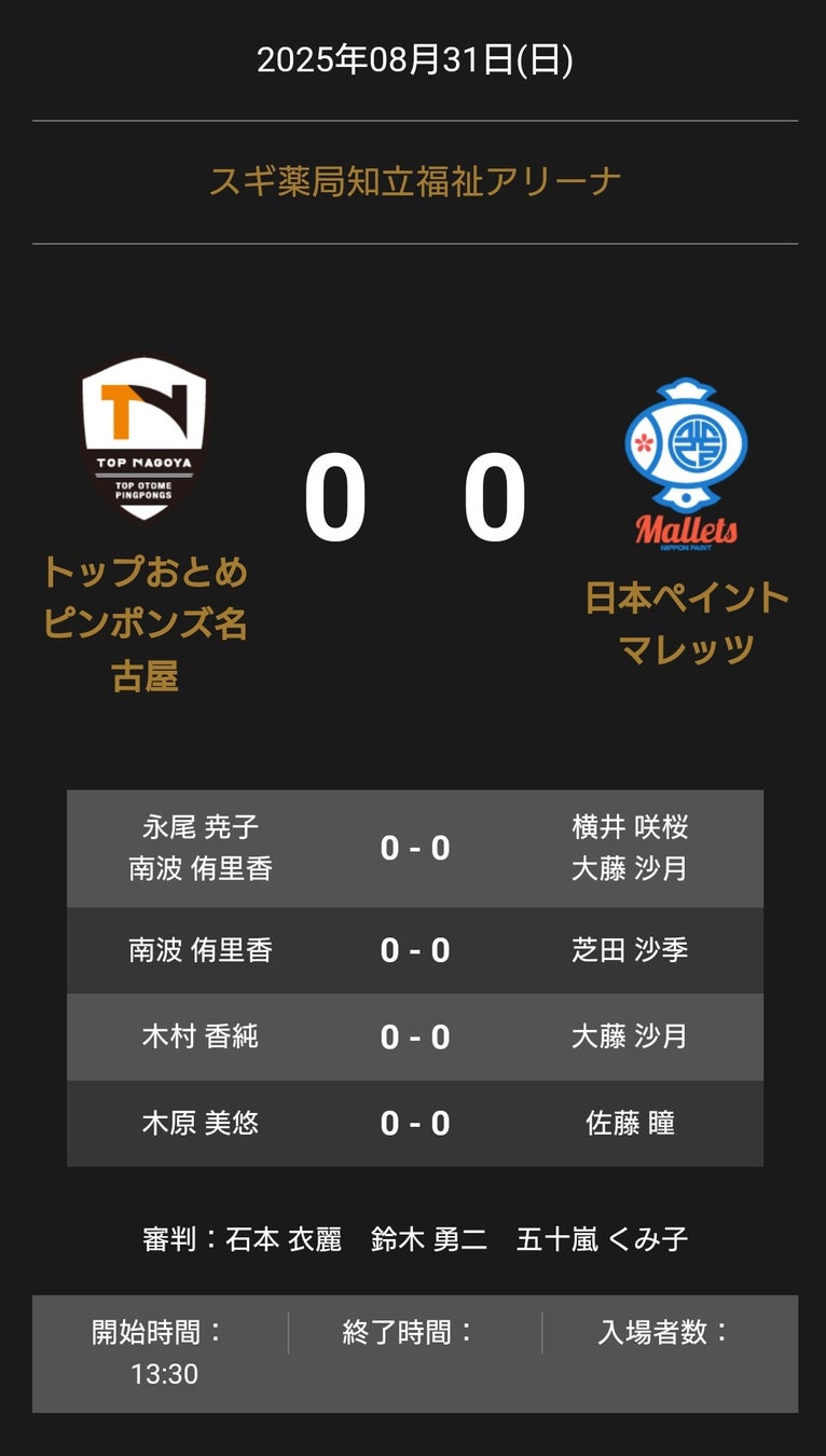 ノジマＴリーグ 2025-2026シーズン 公式戦 8月31日開催 九州カリーナ vs 日本生命レッドエルフ 対戦オーダー発表