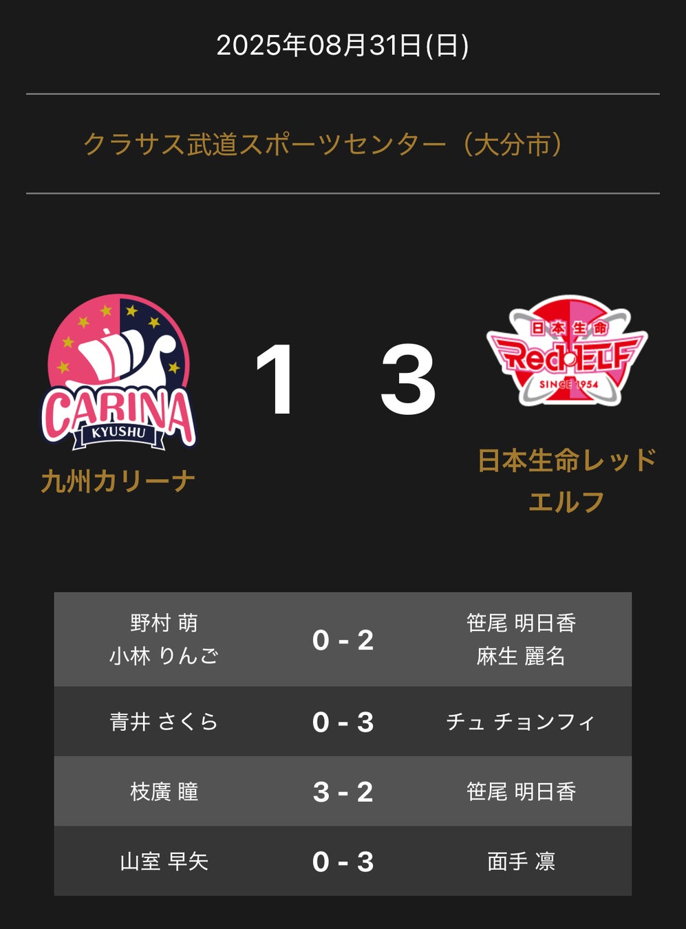 MAN WITH A MISSION、15周年新曲「REACHING FOR THE SKY」がサンロッカーズ渋谷 公式応援ソングに決定!