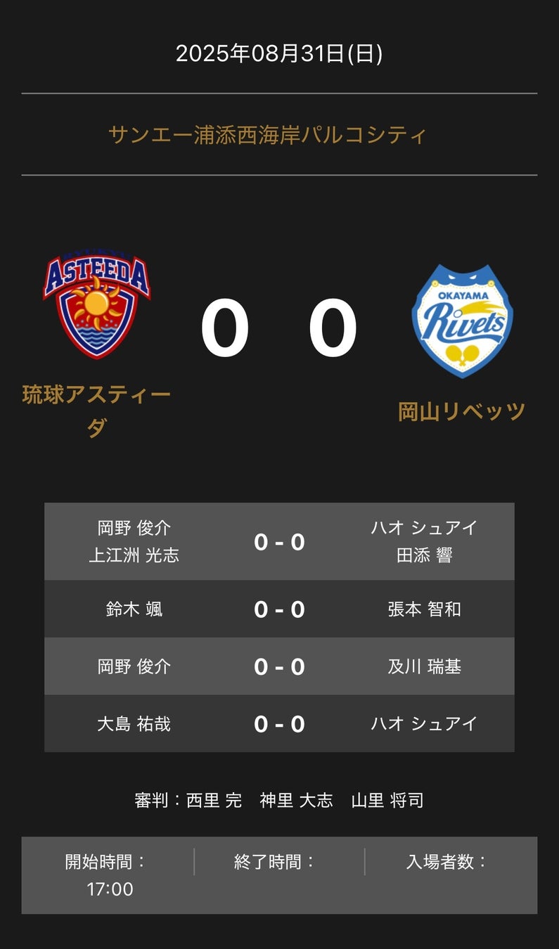 ノジマＴリーグ 2025-2026シーズン 公式戦 8月31日開催 九州カリーナ vs 日本生命レッドエルフ 試合結果