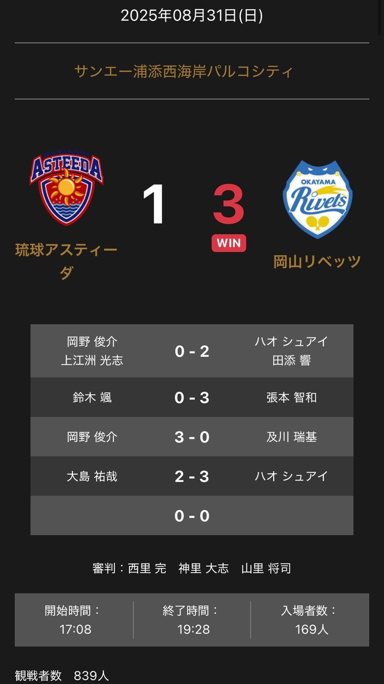 ブラジリアン柔術の新アソシエーション「ARTA」誕生