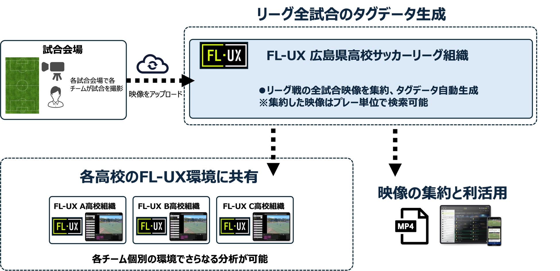 大相撲ロンドン公演「The Grand Sumo Tournament」参加力士決定のお知らせ