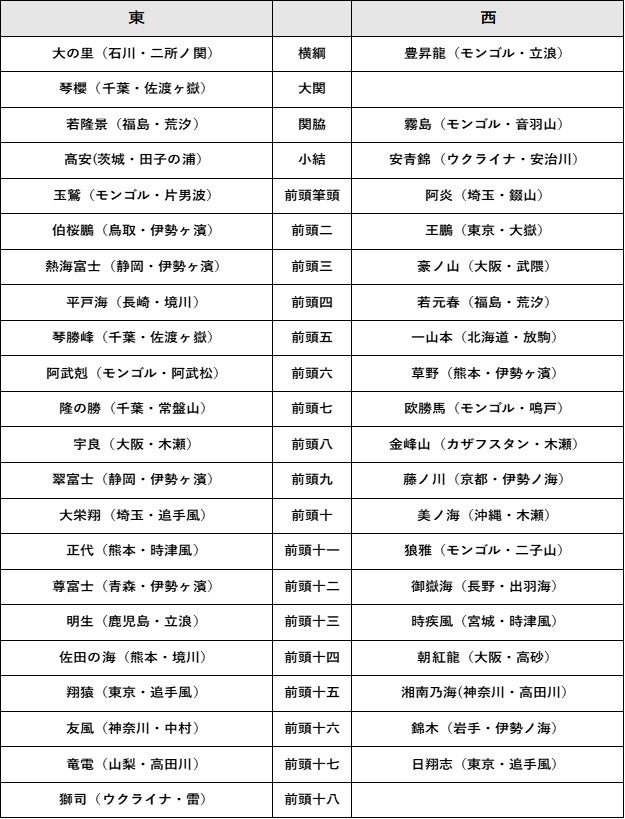医療法第 42 条施設としてのメディカルフィットネス初出店!アミューズメントフィットネスクラブ FIT-EASY 松波総合病院店+メディカルまつなみ(医療法 42 条施設)がグランドオープンしました