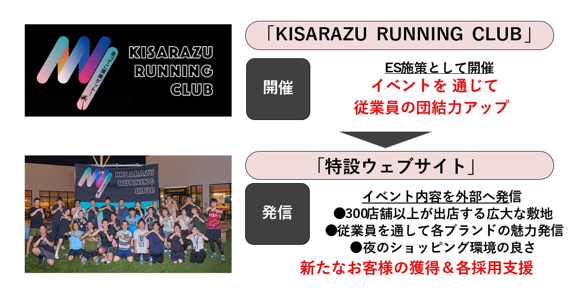 E-COMEGROUPより、秋冬にピッタリな『Paris Saint-Germain チームロゴ入りニット帽』がリリース!