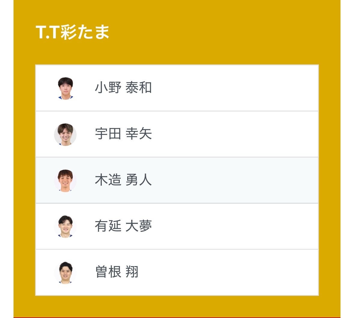 『キャプテン翼』の新必殺技に野人・岡野の腹筋は耐えられるのか!? 漫画制作応援バラエティ『設定さん。』シーズン11、南葛SCコラボ回を本日配信! 番組内には原作者・高橋陽一先生のスペシャルメッセージも
