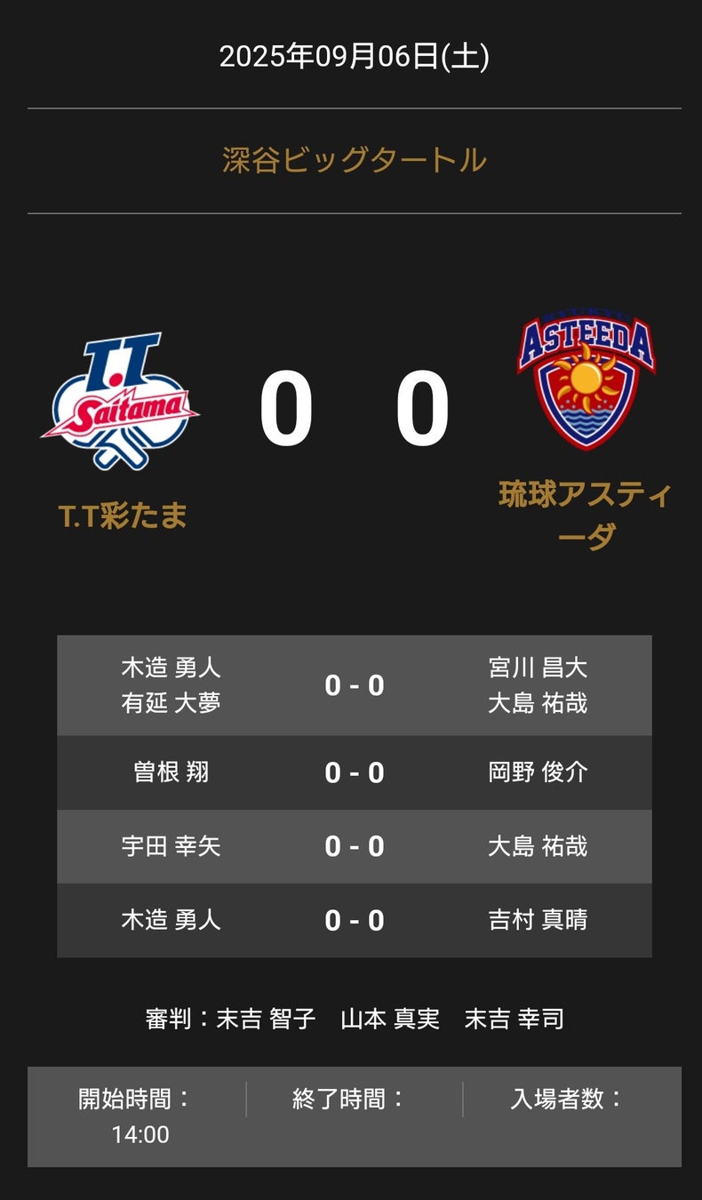 ノジマＴリーグ 2025-2026シーズン 公式戦 9月6日開催 日本生命レッドエルフ vs トップおとめピンポンズ名古屋 対戦オーダー発表