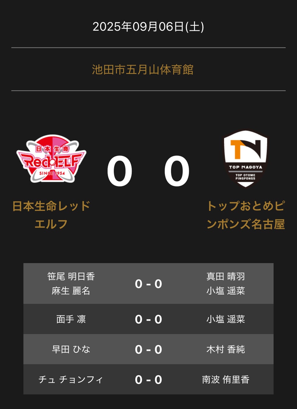 ノジマTリーグ 2025-2026 公式戦 9月6日開催 T.T彩たま vs 琉球アスティーダ オーダー発表