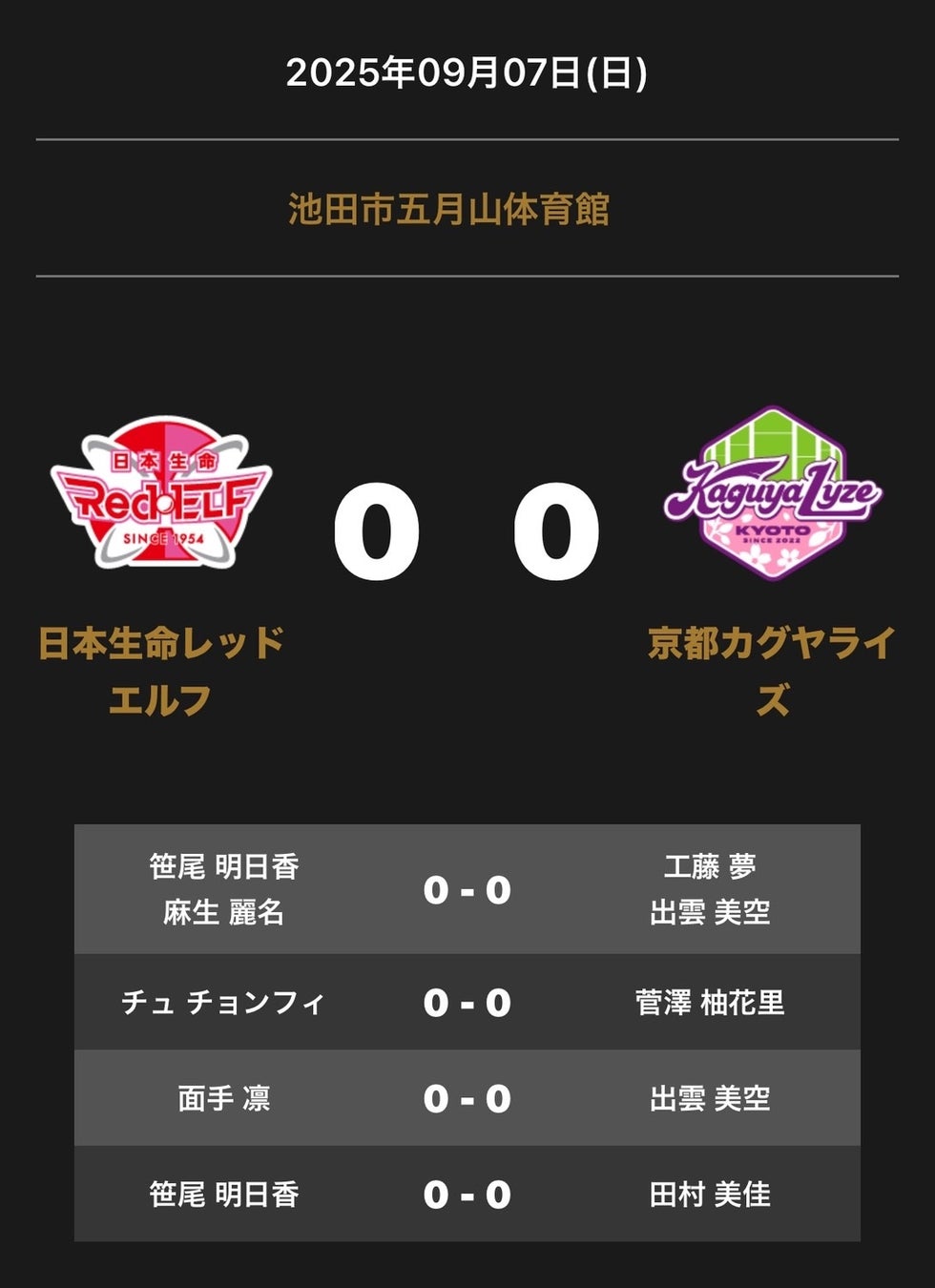 【セレッソ大阪】WAKUWAKUステージ開催!「アキナ」「豪快キャプテン」、「ダブルヒガシ 東」さんが登場!!