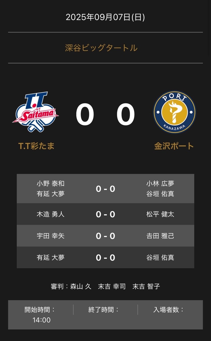 堺整骨院グループのアンバサダー井千夏選手「第80回九州陸上競技選手権大会」で優勝!