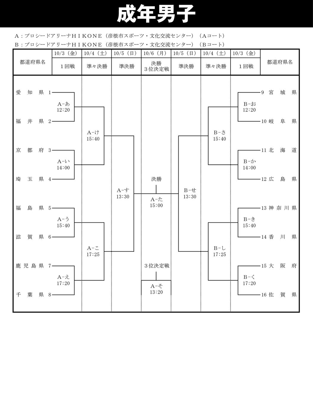 株式会社神奈中スポーツデザイン、女子プロゴルファー森彩乃選手と所属契約を締結