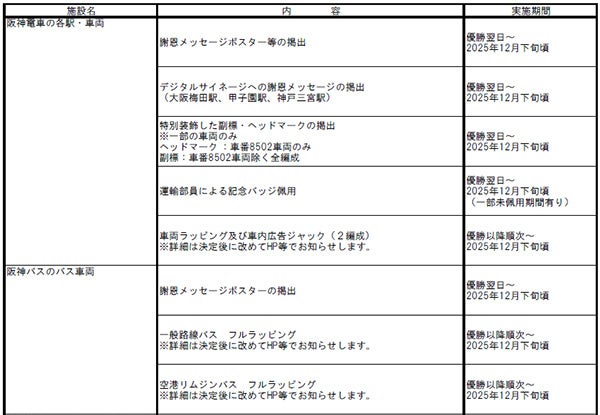 ねんりんピック岐阜2025選手団向け「おもてなし弁当」が完成しました