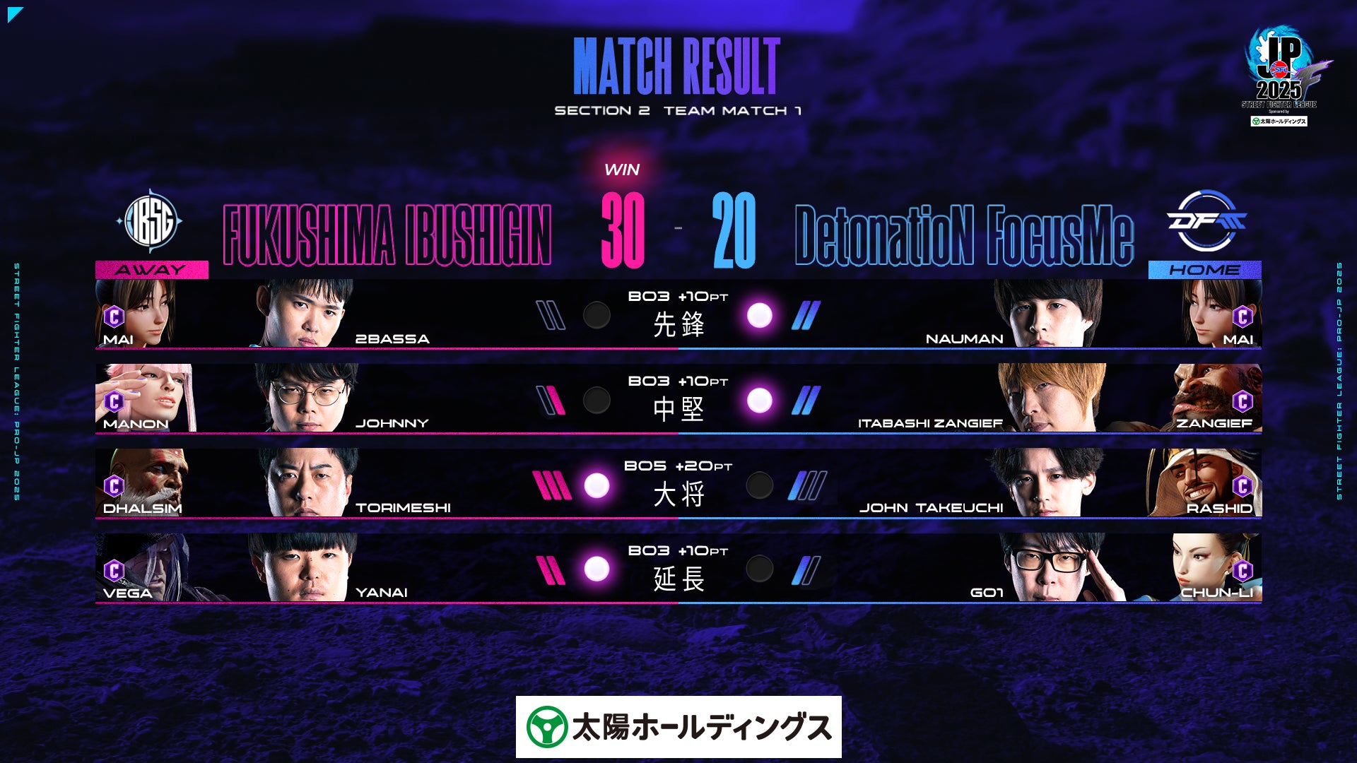 サポートプロと一緒にゴルフを楽しもう!アコーディア・ゴルフ17カ所のゴルフ場で「withGolf」サービスを開始