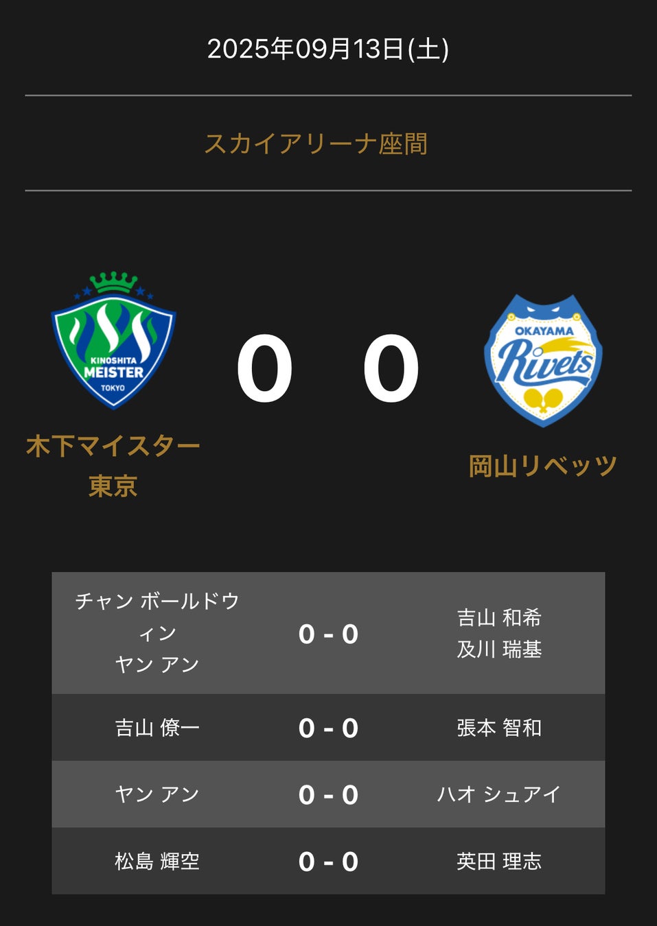 【試合情報】CLUB REBASE、全日本クラブ野球選手権に初出場！