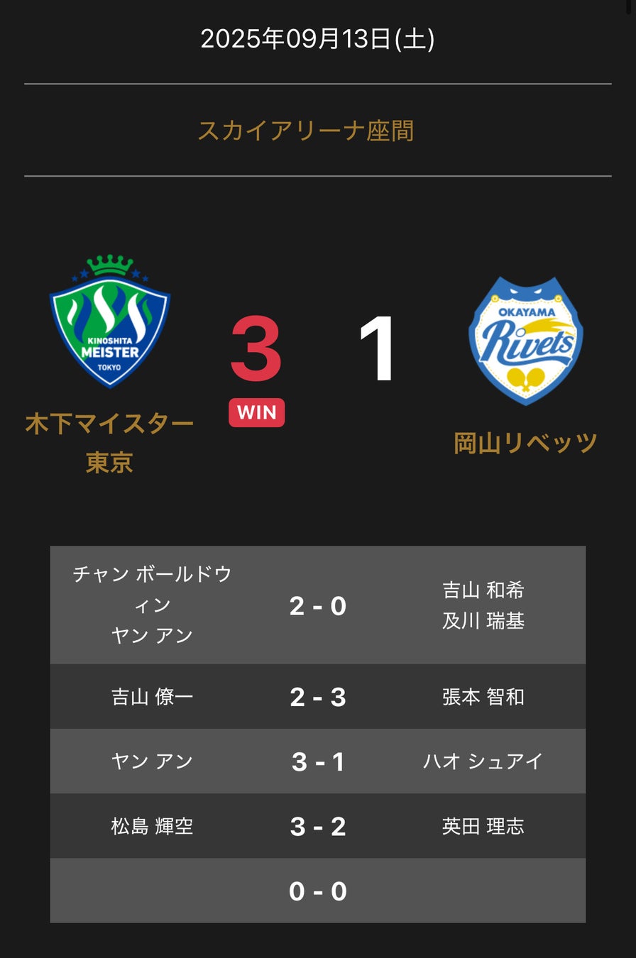 プーマが「THE FUTURE OF FAST(速さの未来)」を発信する特別イベントを2日間にわたり開催