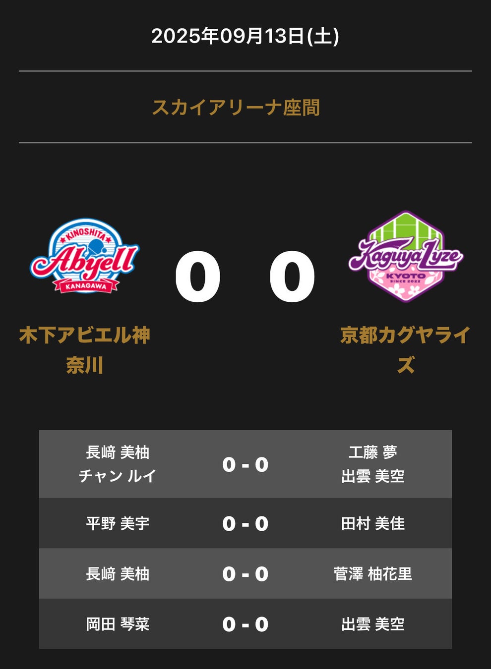 【岡山大学】世界テクニカルバトントワーリング選手権大会で金メダル獲得の前田恵舞さん「岡山大学学生スポーツ賞(国際スポーツ賞)」を受賞