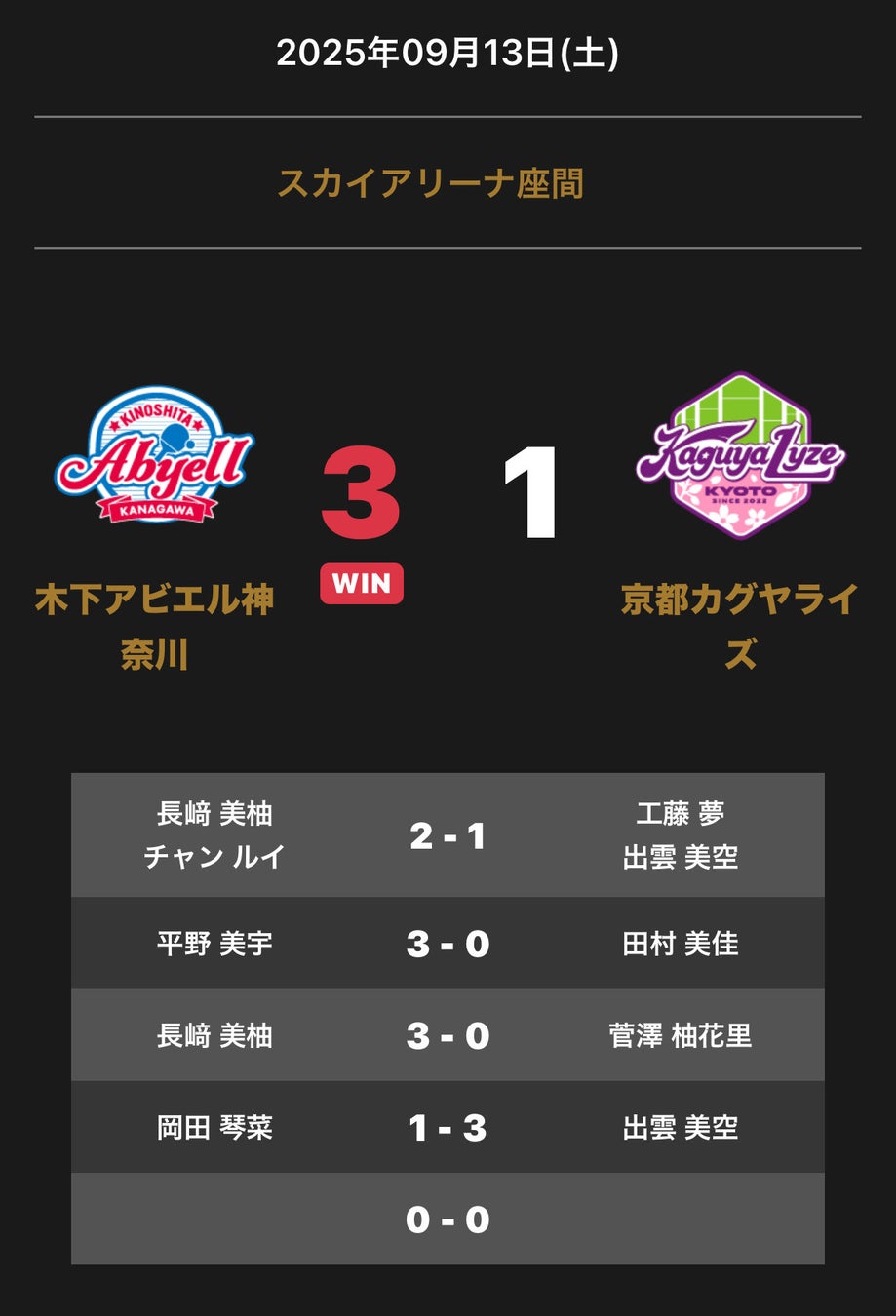 ノジマＴリーグ 2025-2026シーズン 公式戦 9月13日開催 静岡ジェード vs T.T彩たま 試合結果