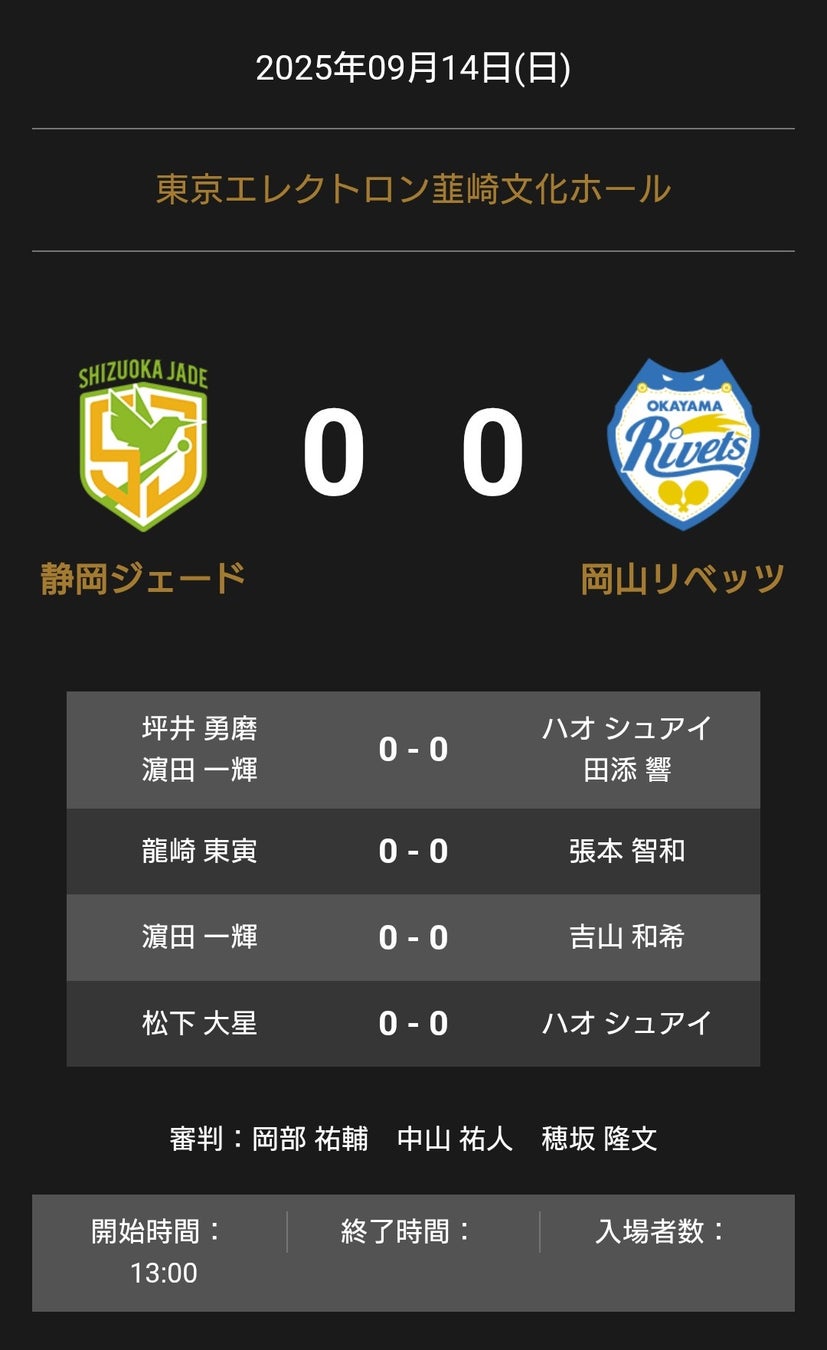 【DPC KOBE】ピックルボール35+世界ランキングの実力者・吉原 哲平 初心者体験会・初級&中級 練習会 開催