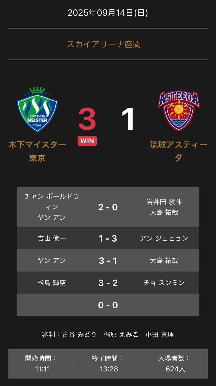 ノジマTリーグ 2025-2026 公式戦 9月14日開催 静岡ジェード vs 岡山リベッツ オーダー発表