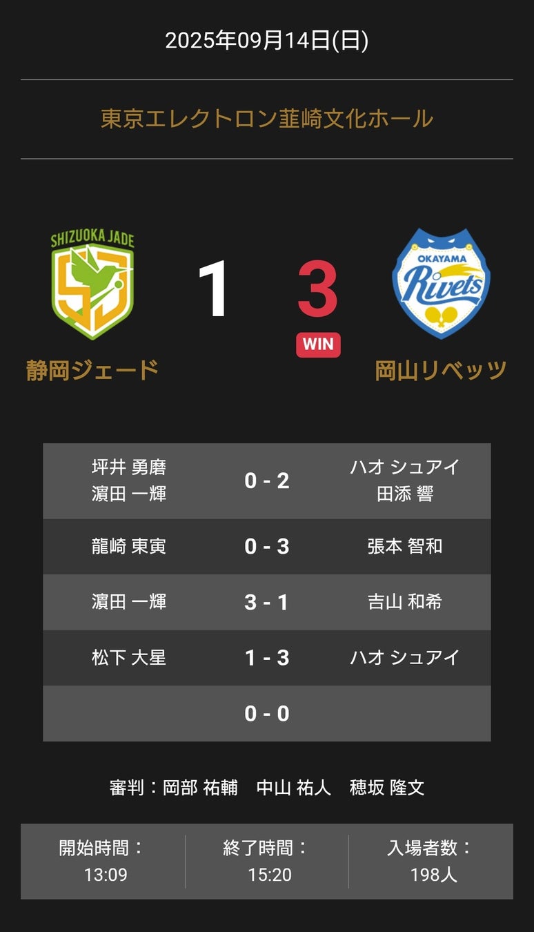 ノジマTリーグ 2025-2026シーズン 公式戦 9月14日開催 木下アビエル神奈川 vs トップおとめピンポンズ名古屋 対戦オーダー発表