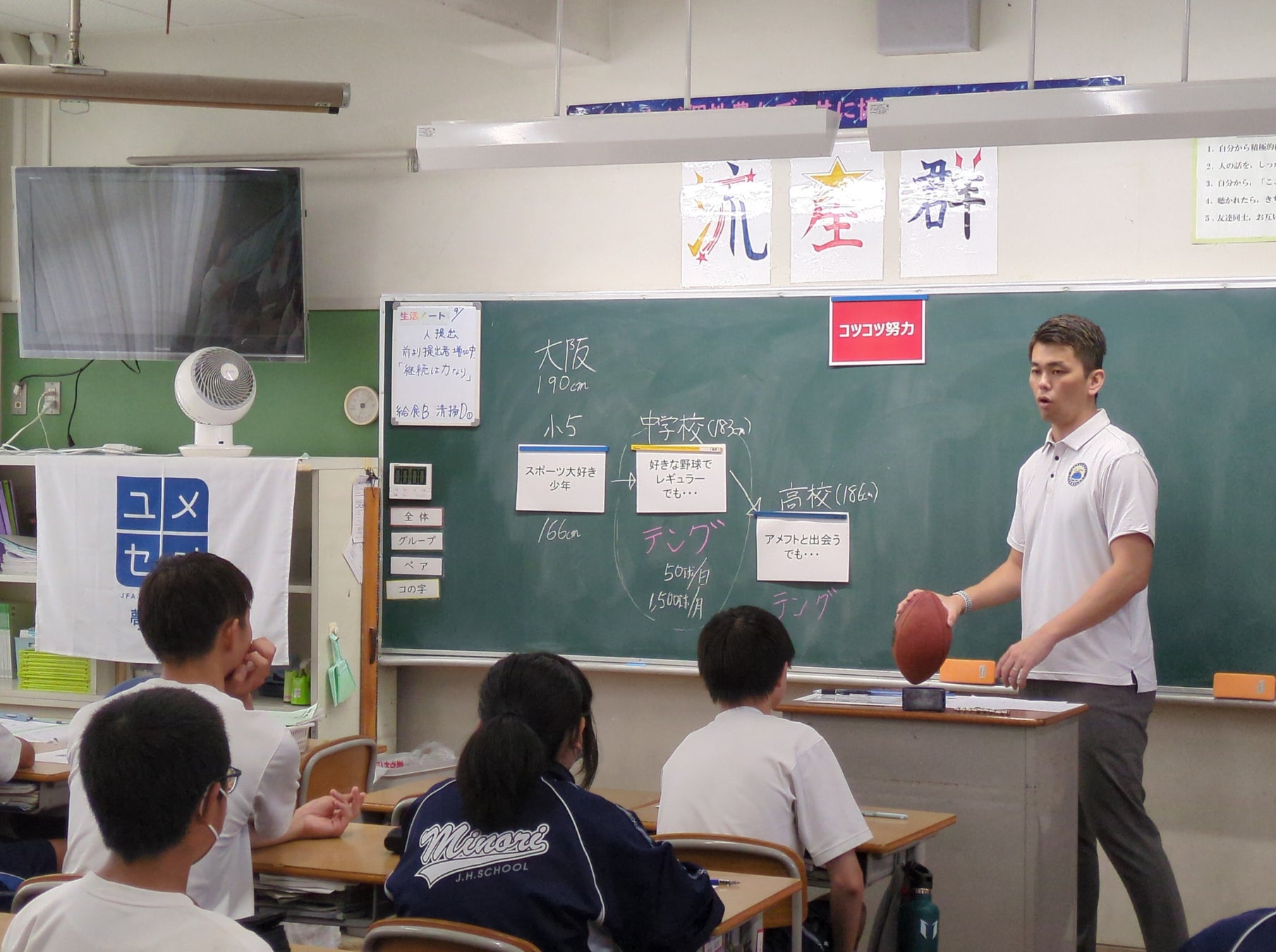 Pestalozzi Technology株式会社 | 代表 井上 友綱が日本サッカー協会のプロジェクト「夢先生」として茨城県の中学校を訪問。生徒たちへ夢や挑戦の大切さについて考えるきっかけを提供！