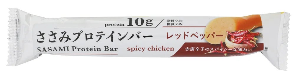 ソディック相撲部が世界で躍進!