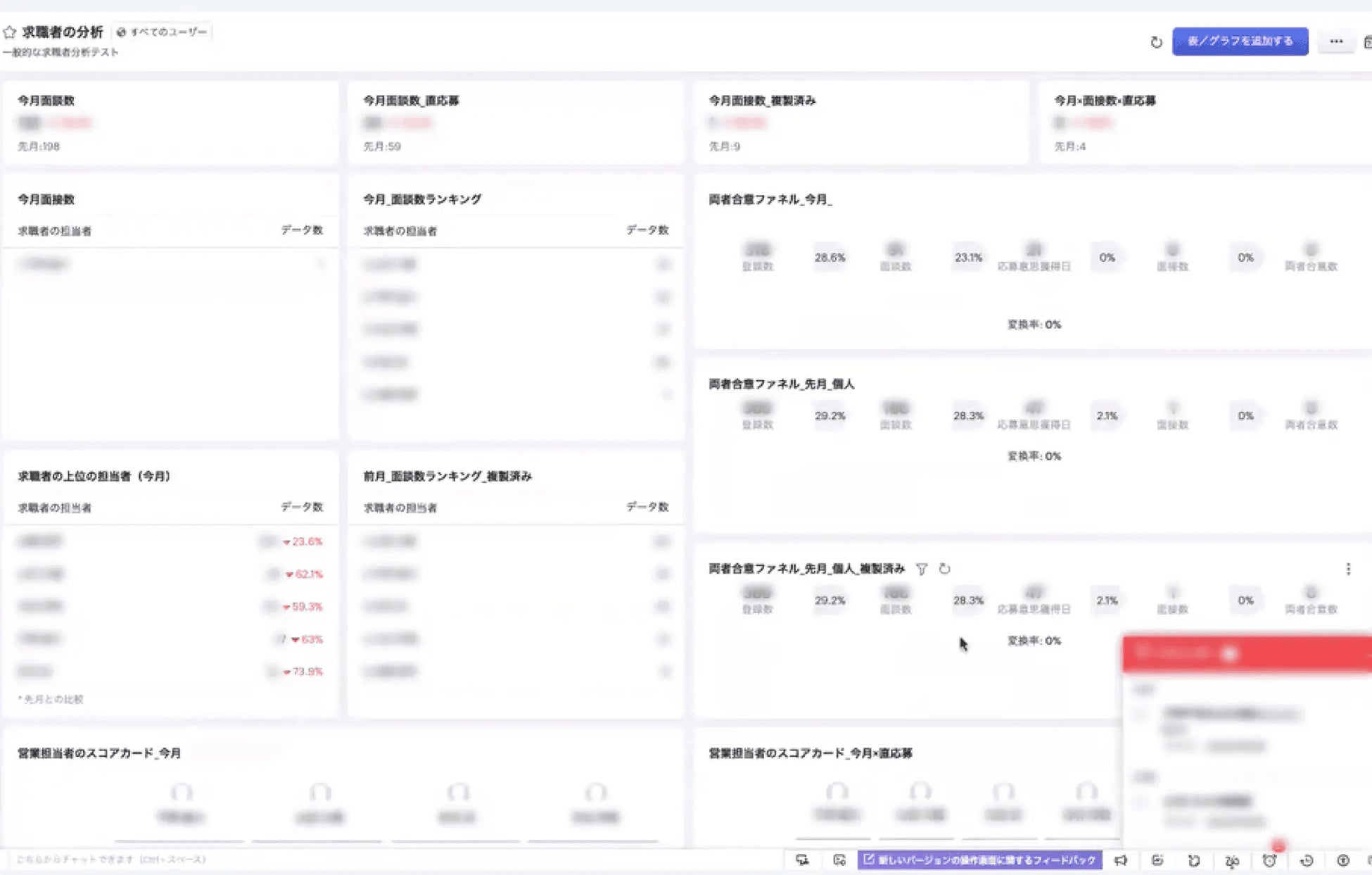元世界ランク1位のジュ ユリン(朱雨玲)が初のベンチ入り！　ノジマＴリーグ 2025-2026シーズン 公式戦 9月21日開催 木下アビエル神奈川vs トップおとめピンポンズ名古屋 ベンチ入り選手発表