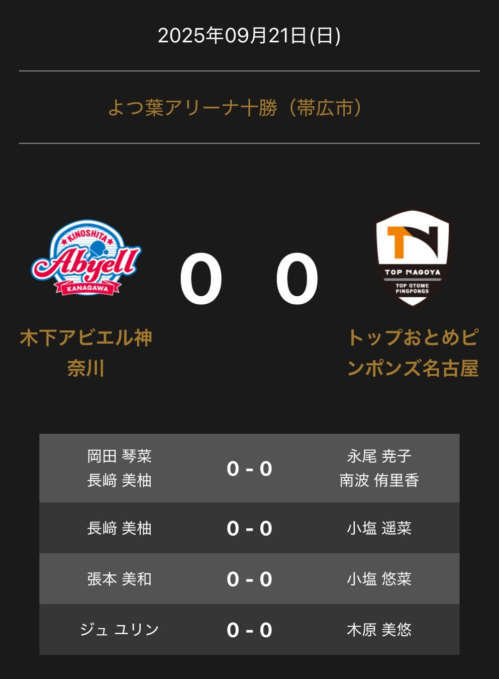 【群馬クレインサンダーズ】試合結果：9月20日(土) vs サンロッカーズ渋谷 (プレシーズンマッチ)