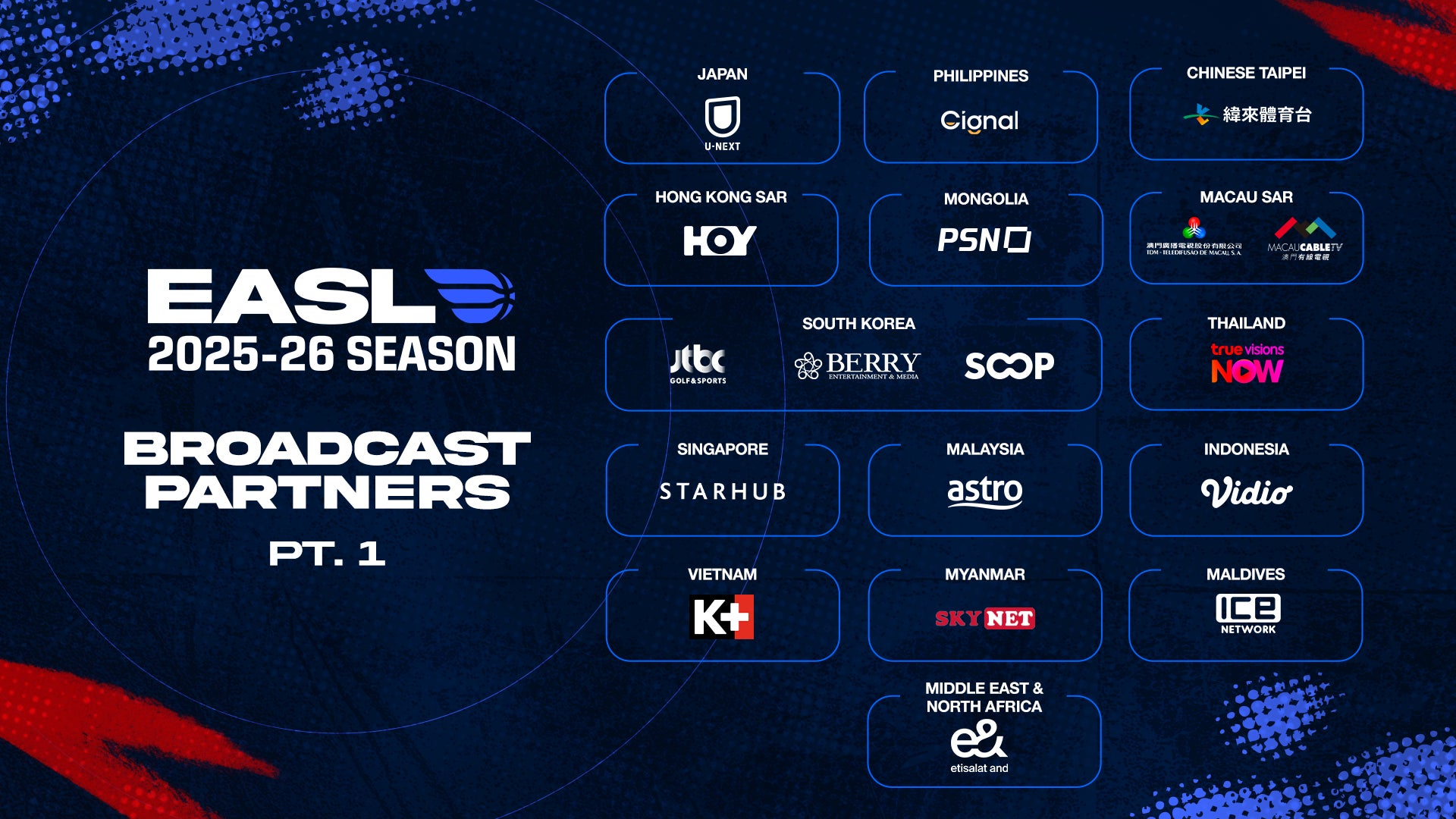 各国の強豪バスケットボールクラブが参戦するアジア最高峰の大会『東アジアスーパーリーグ（EASL）』2025-26シーズン全試合を、U-NEXTにて見放題で独占ライブ配信！