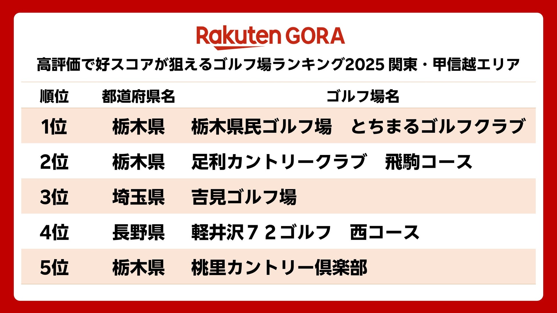 コチキャリ、JAPANサッカーカレッジで「パラレルキャリア」勉強会を実施――「参考になった」以上90.5%。在学中から“指導と就労の並走”を支援