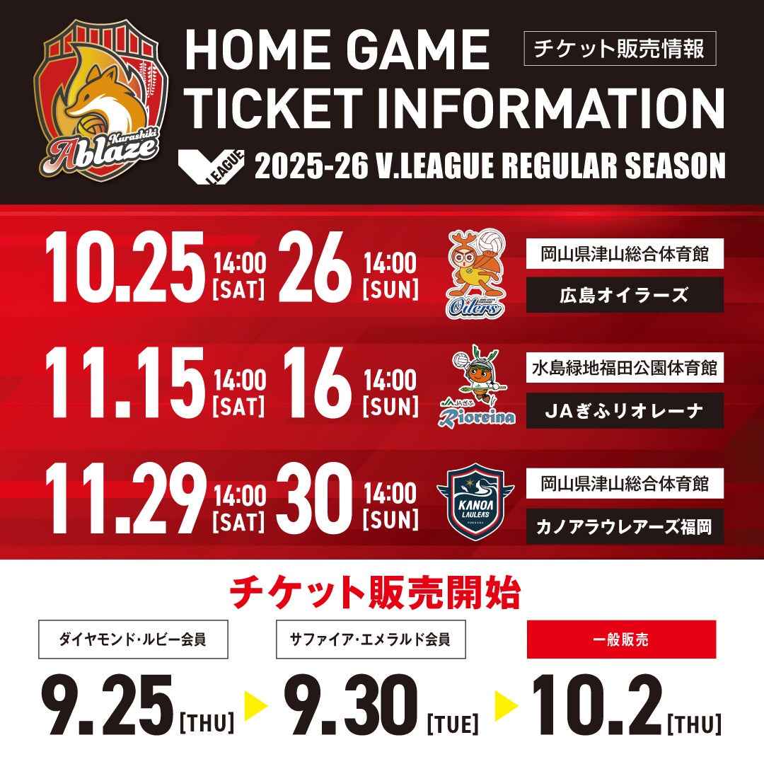 『DRAGON QUEST GOLF』スライムフェイスデザインのゴルフボールがUSGA/R&A公認球に認定!