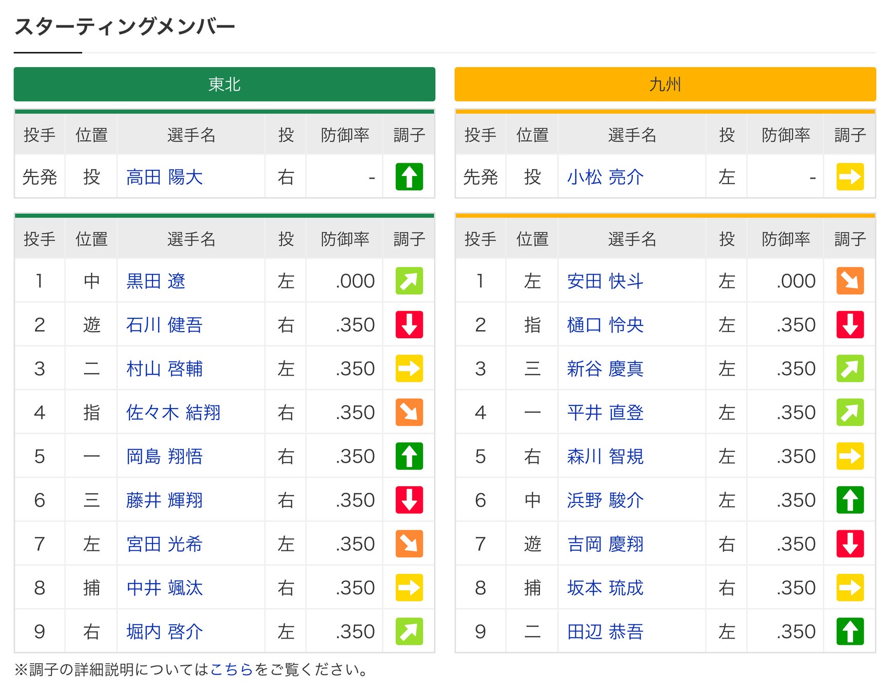 【ユーロプラス・インターナショナル(EPG株式会社)】様 新規パートナー決定のお知らせ