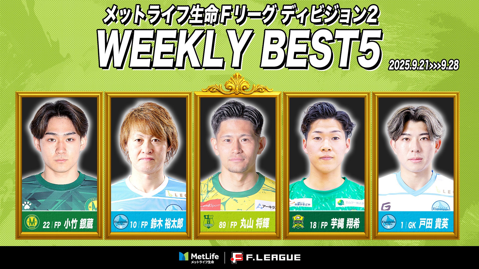 鬼塚祥慶(バサジィ大分)が週間MVPに!第13節|2025年9月27日〜9月29日 週間ベスト5【メットライフ生命Fリーグ2025-26 ディビジョン1】