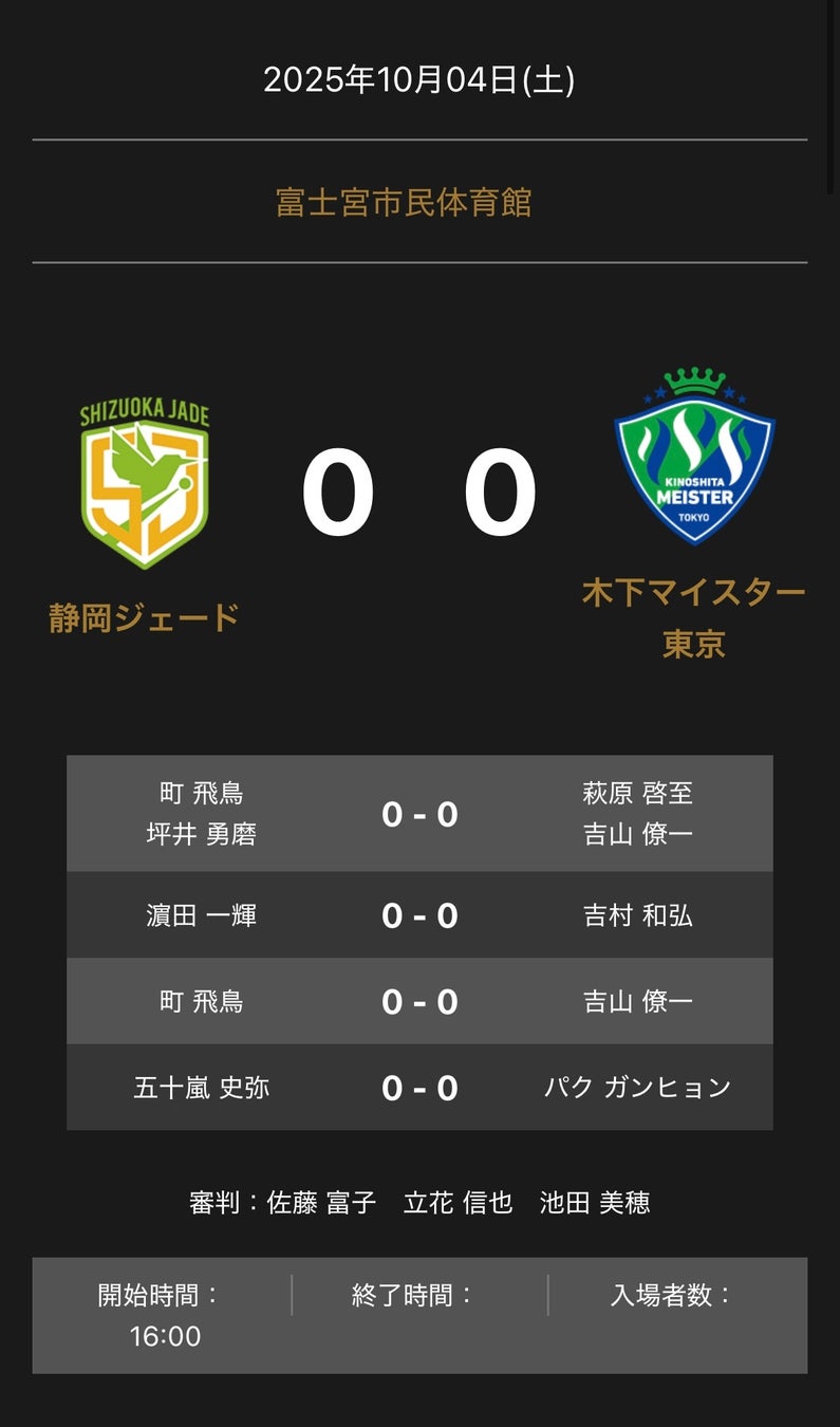 「第6回パルクール日本選手権」&「パルクール・ネクストジェン選考会」開催