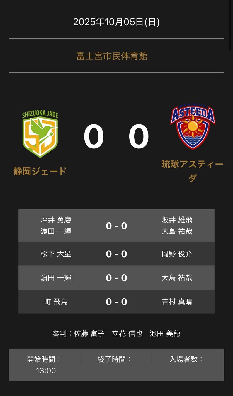 KCM Trade × TRCドリフトチーム、3年連続でFDJ2に参戦、業界で培われた精密さをドリフト技術に体現