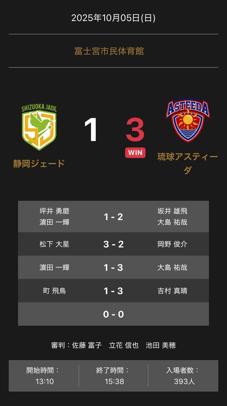 【DPC KOBE】福井 宏光コーチとはじめる簡単&楽しいピックルボール 「初心者対象体験会」10/27(月), 28(火)