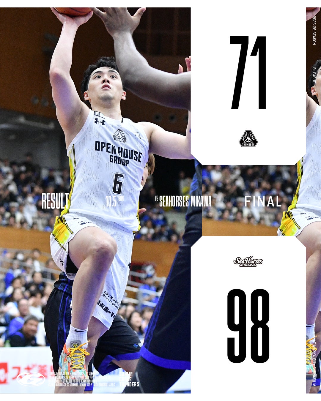 ノジマＴリーグ 2025-2026 公式戦 10月5日開催 京都カグヤライズ vs 日本ペイントマレッツ 試合結果