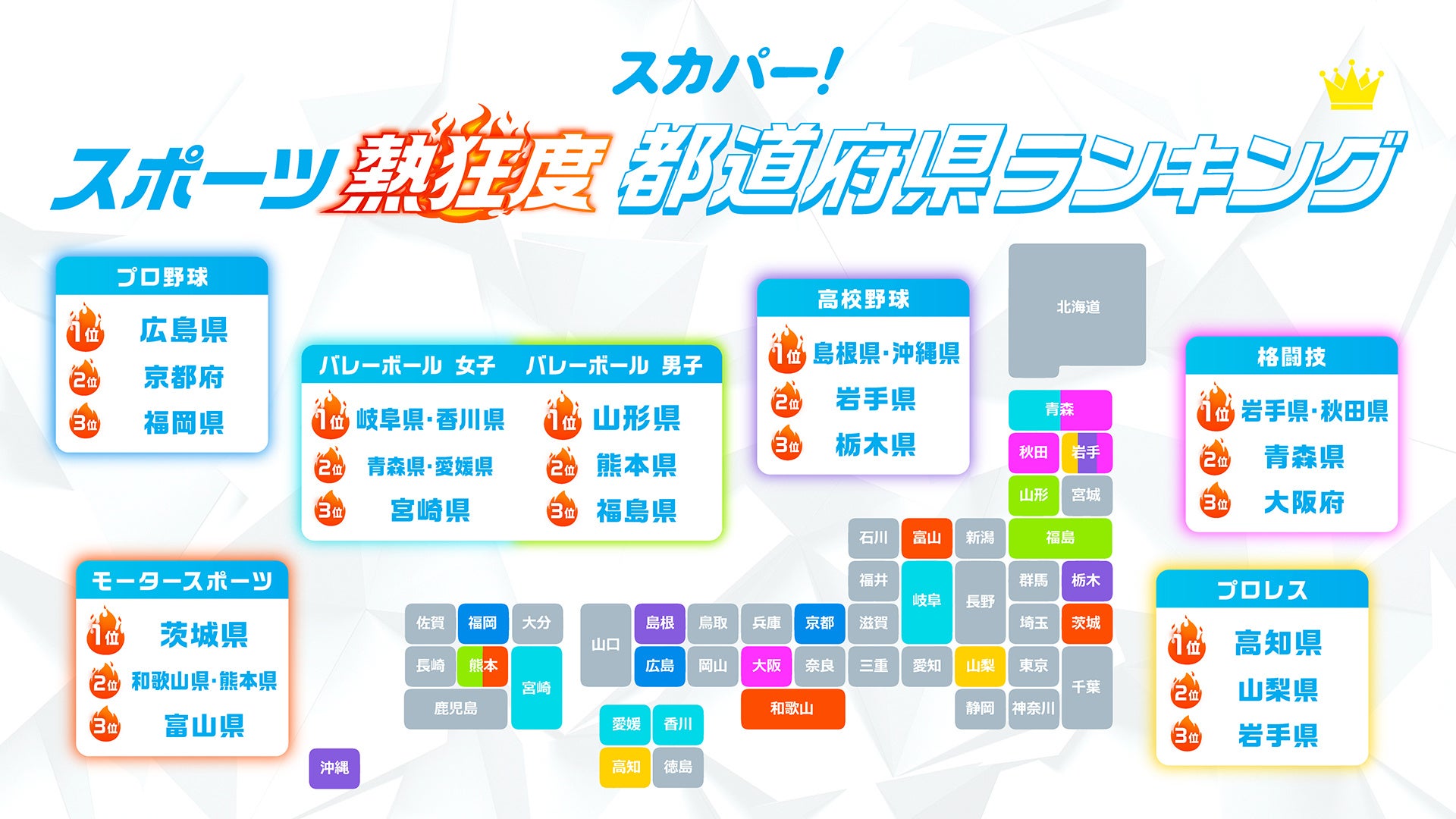 【東京グレートベアーズ】髙島優作選手 新規選手契約のお知らせ