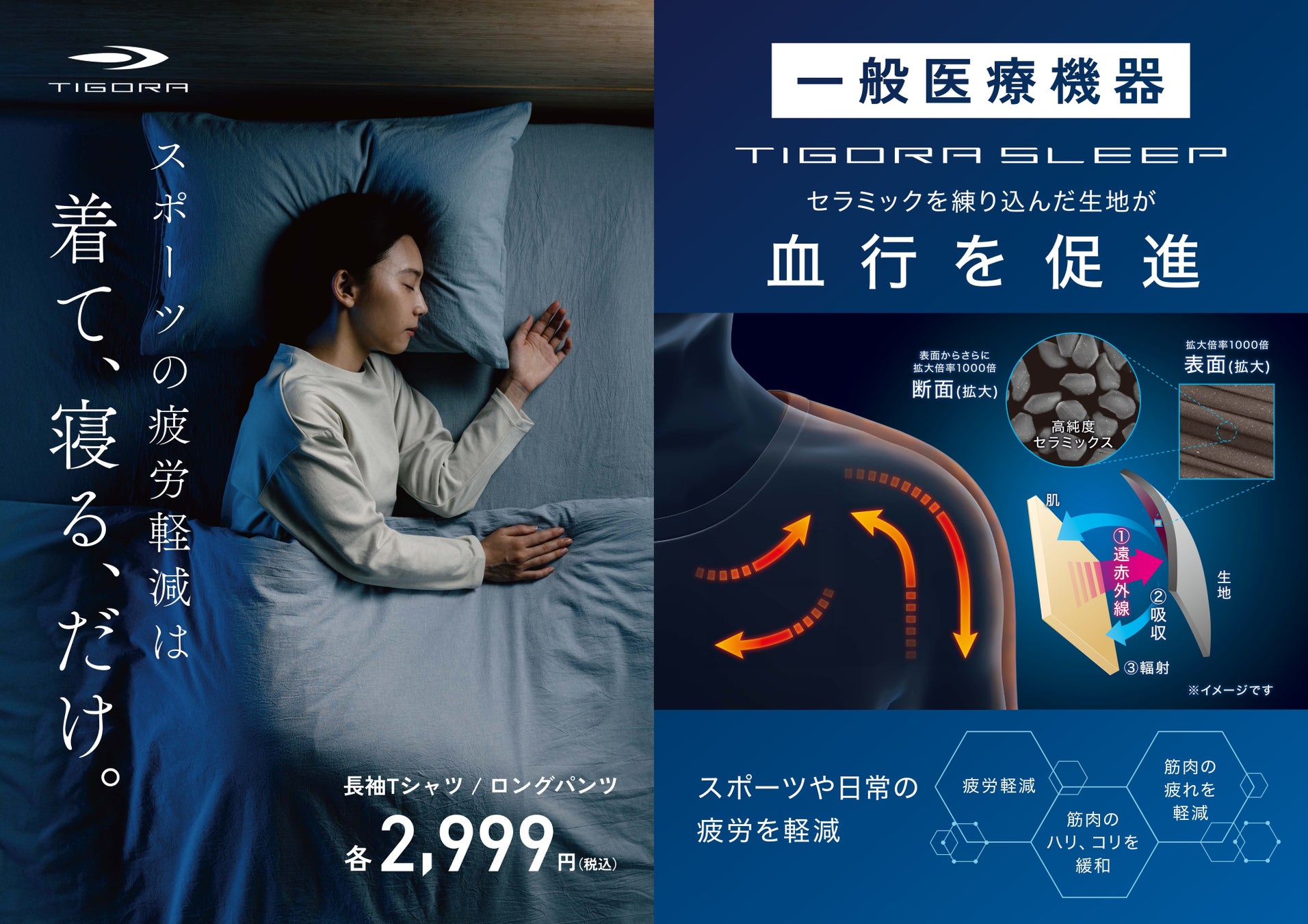 世界を目指すアスリートを応援する「SENOBIRU」が、B.LEAGUE 三遠ネオフェニックスと「オフィシャルパートナーおよびオフィシャルサプライヤー契約」を締結