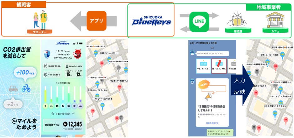 10/18～10/20「ミスター・ラグビー デイ」~Mr.ラグビー 平尾誠二氏 上映会~開催決定！
