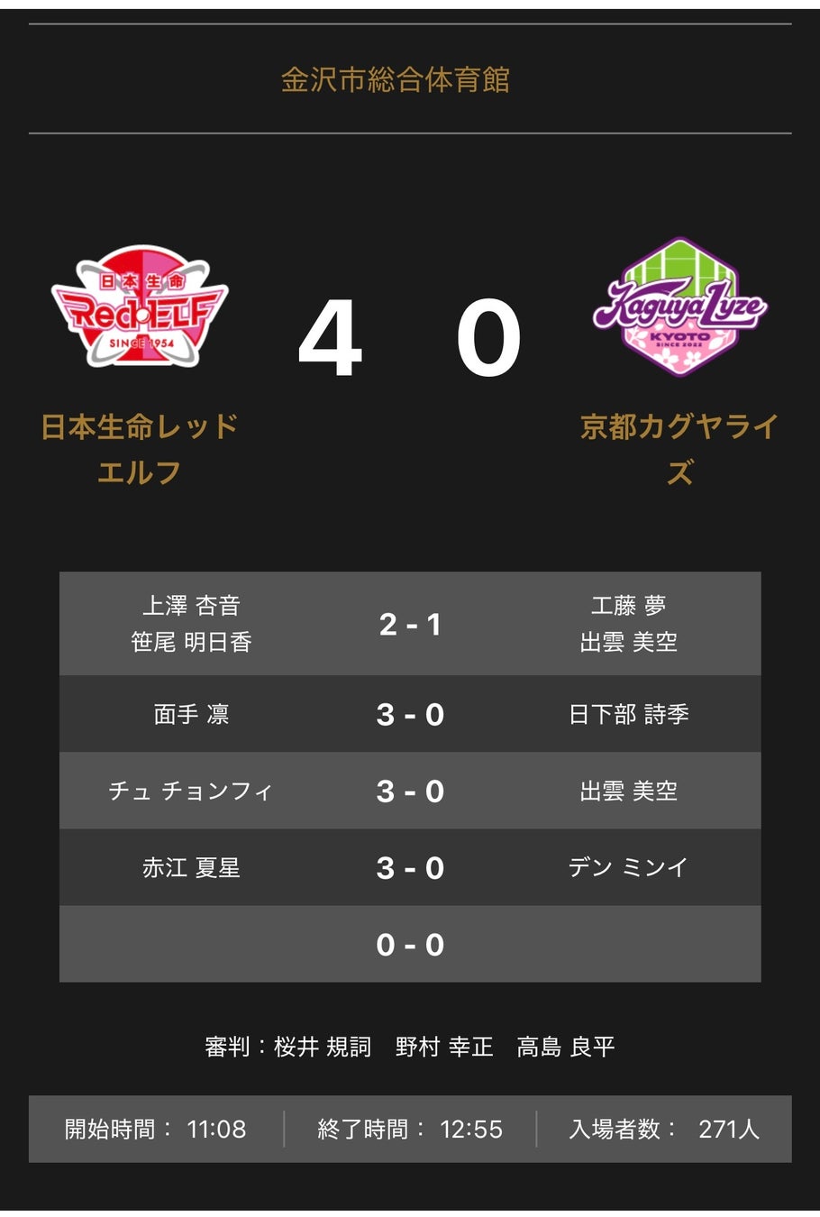 【数量限定販売】新庄剛志監督×中山秀征氏書き下ろし 気愛Tシャツ