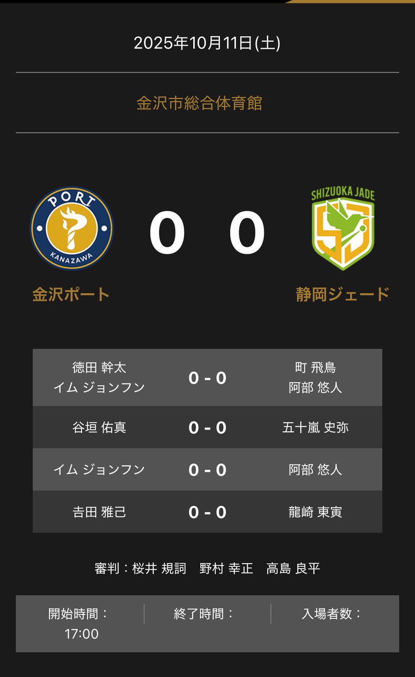 【イベントレポート】モンスターサンチェがパワーアップして帰ってきた！『超熱狂バイオレットハロウィーン supported by 広島八谷建設』開幕！