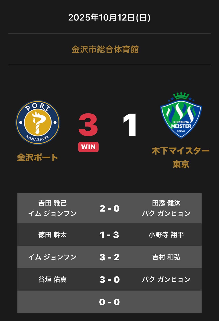 ノジマＴリーグ 2025-2026シーズン 公式戦 10月12日開催 京都カグヤライズ vs 木下アビエル神奈川 対戦オーダー発表