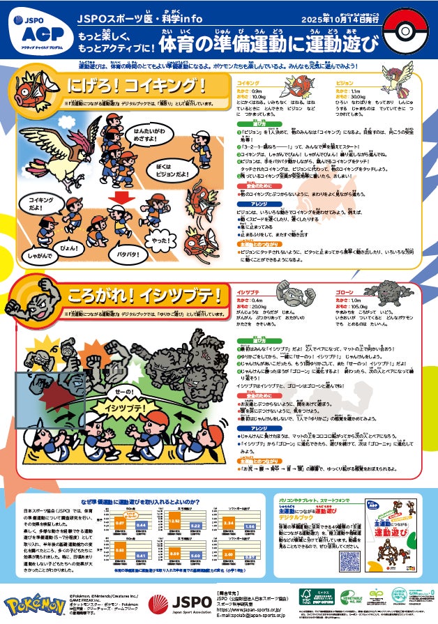 大人気のポケモンが登場！ポケモンを題材とした運動遊びを壁新聞で紹介