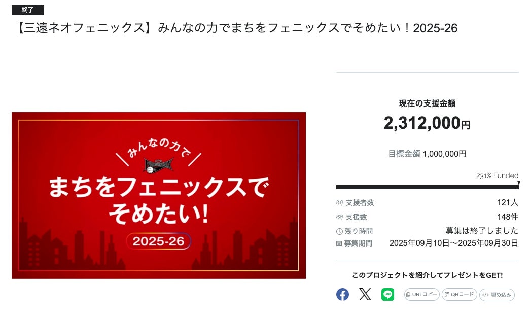 三遠ネオフェニックス、豊橋駅前にフラッグを掲げるためのクラウドファンディング「みんなの力でまちをフェニックスでそめたい！2025-26」、目標を達成して終了