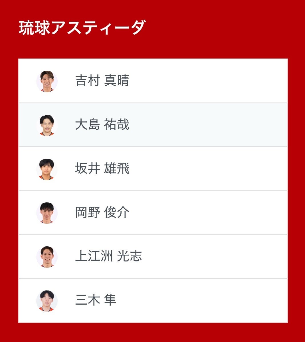 ノジマＴリーグ 2025-2026シーズン 公式戦 10月19日開催 琉球アスティーダ vs 金沢ポート ベンチ入り選手発表