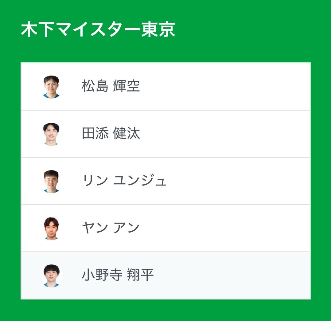 全国の小中学校から希望校大募集！五輪種目BMXを体感する特別授業が好評をうけ今年も開催決定！「BMX FREESTYLE エナジーアクション Presented by ENEOS」