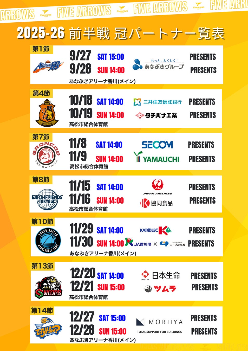 【日テレ・東京ヴェルディベレーザ】株式会社FABRIC TOKYOとの新規コーポレートパートナー契約締結のお知らせ