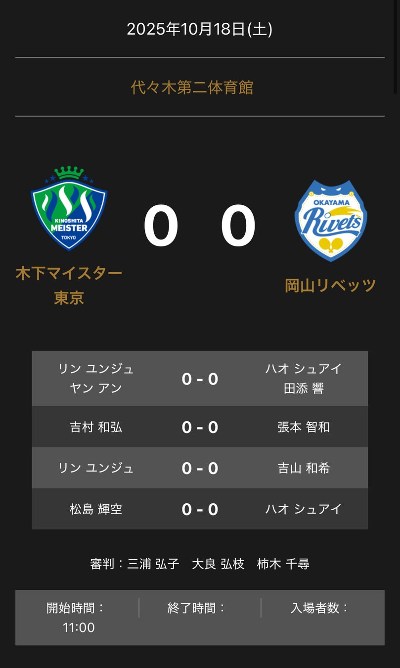 第34回U-15ジュニアセレクトカップハンドボール大会 組み合わせ抽選結果のお知らせ