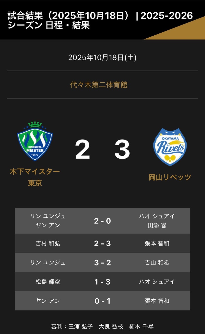 【DPC KOBE】初級者対象『プレミアム版オープンプレー』加藤季温 元プロテニス選手が参加決定 11/9(日)