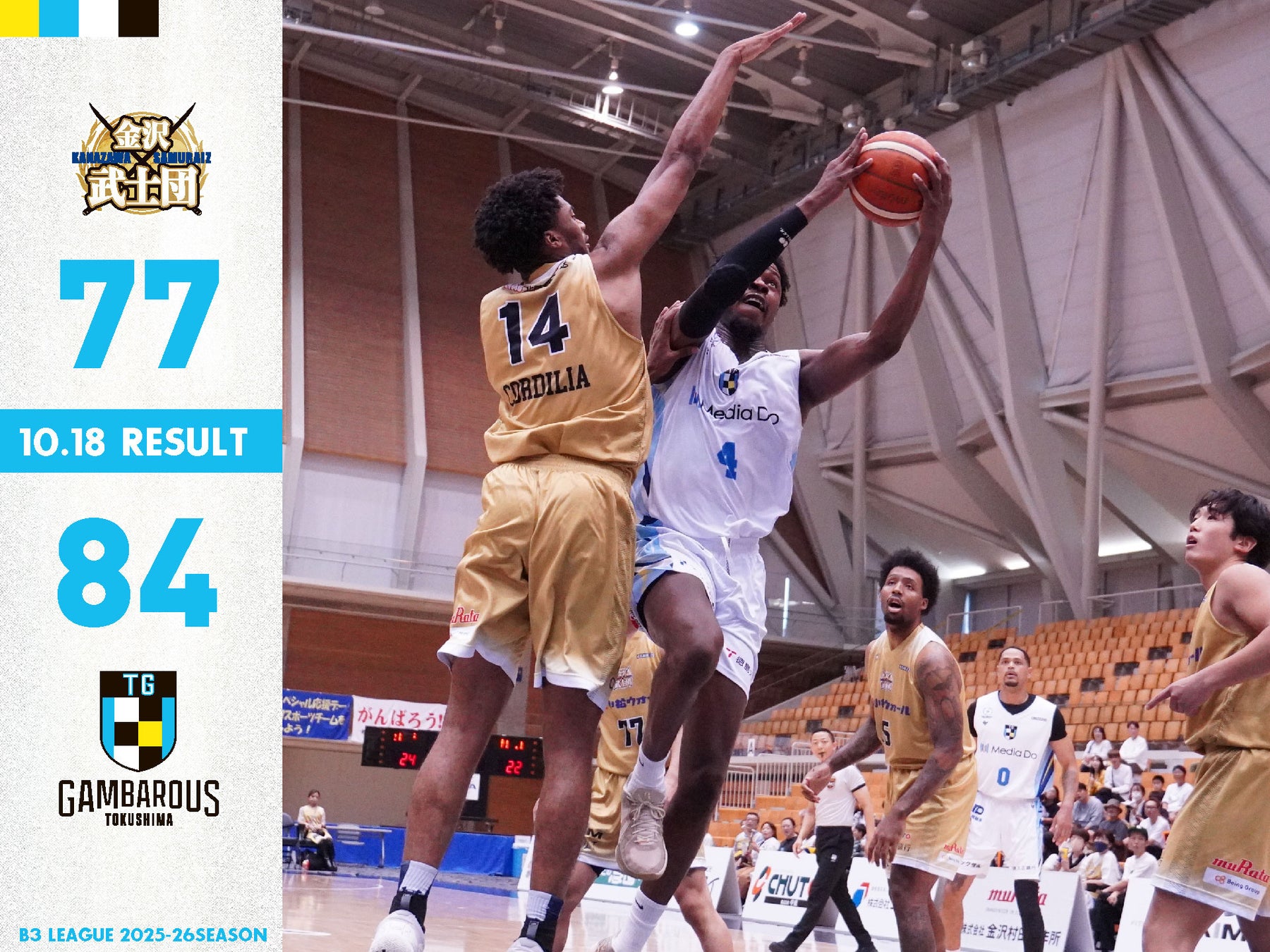 ノジマＴリーグ 2025-2026シーズン 公式戦 10月18日開催 木下アビエル神奈川vs 九州カリーナ　試合結果