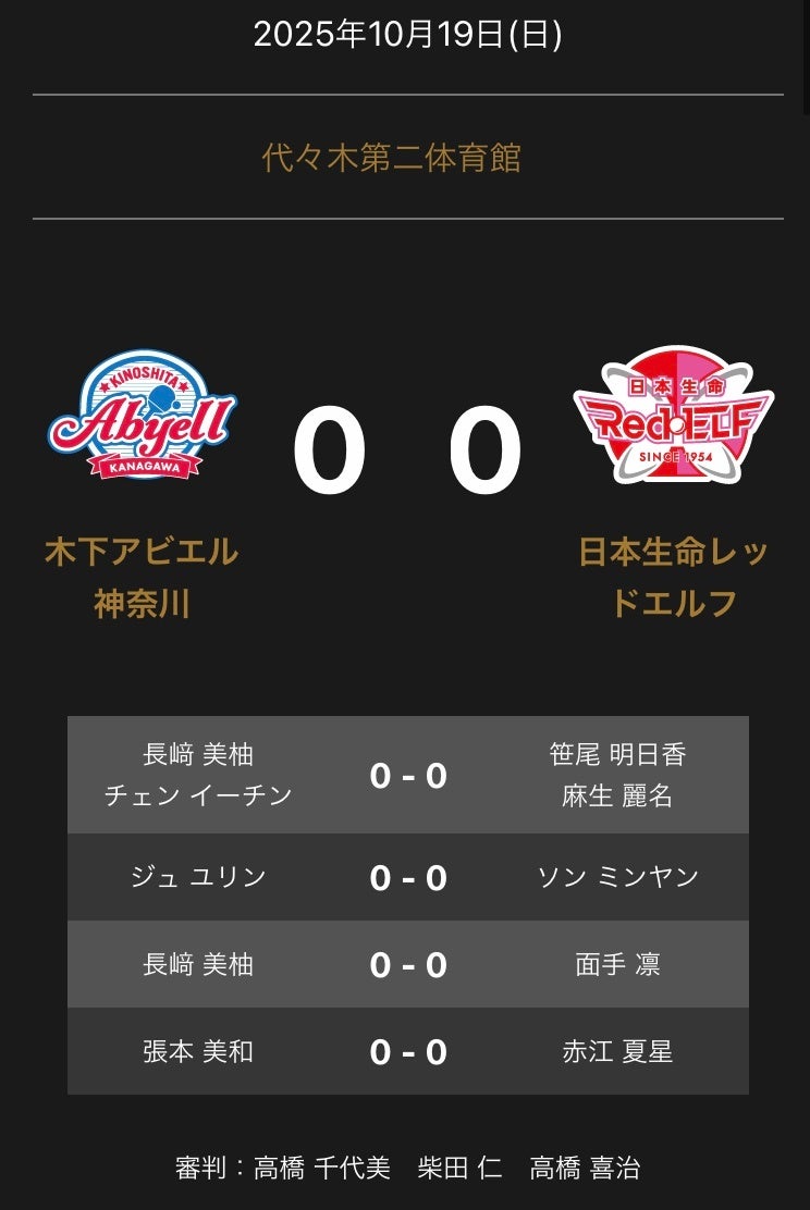 ノジマTリーグ 2025-2026 公式戦 10月19日開催 琉球アスティーダ vs 金沢ポート オーダー発表